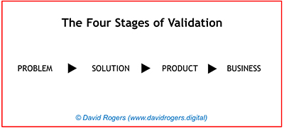 187 Rogers validation 4stages