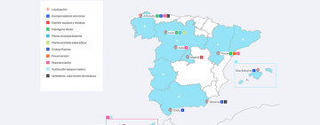 Endesa promueve la economía circular a través de 17 proyectos con una inversión asociada de 3.600 millones de euros
