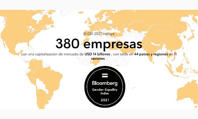 Enel y Endesa confirmadas en el Índice de Igualdad de Género de Bloomberg por segundo año consecutivo
