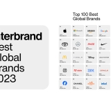 Interbrand Best Global Brands 2023: el valor de las mayores marcas del mundo se ralentiza