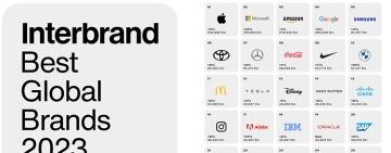Informe Interbrand Best Global Brands 2023