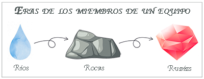 2026R Dan eras