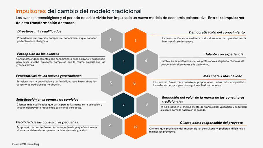 25A Casado impulsores fondo blanco