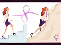 8M 2026 Día Internacional de la Mujer